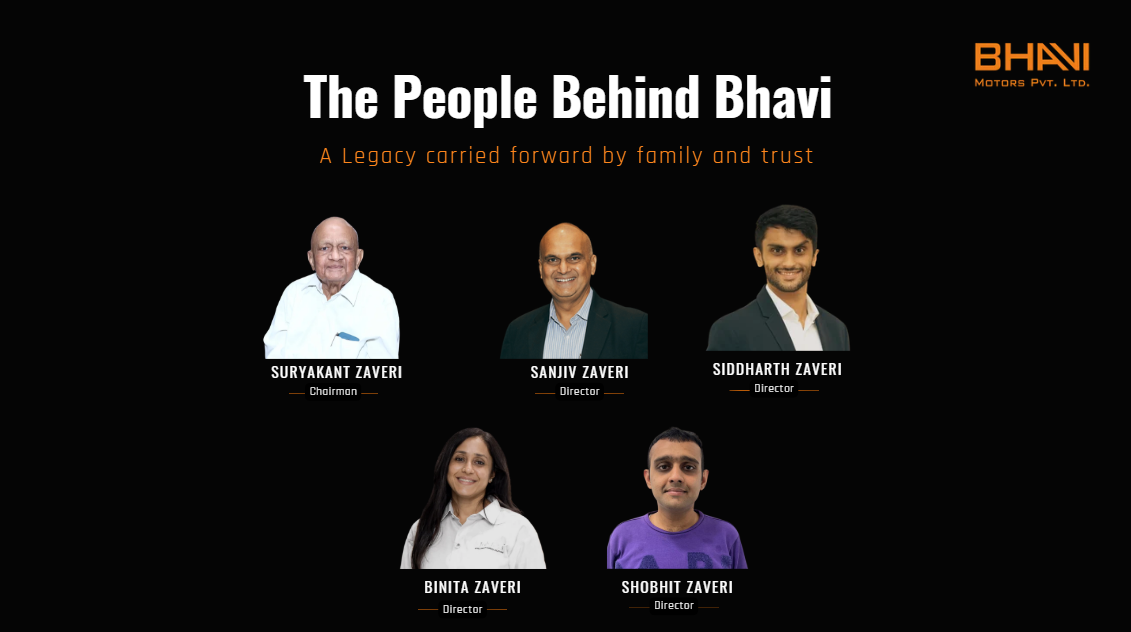 The People Behind Bhavi